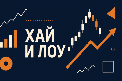 Хай і Лоу у трейдингу: що це, різниця та як…