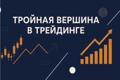 Потрійна вершина в трейдингу: стратегії, приклади та помилки