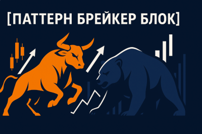 Breaker Block у трейдингу: що це таке, види патерну та…