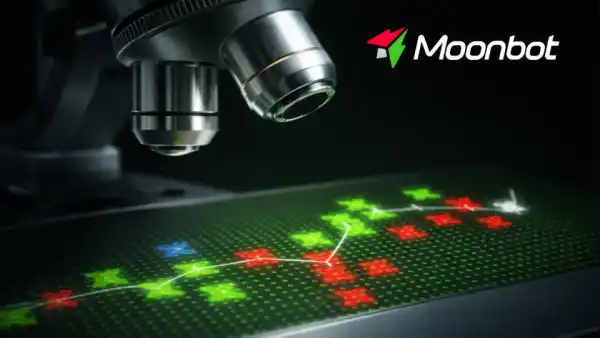Інструмент для скальпінгу: як працює торговельний термінал Moonbot – Bits Media