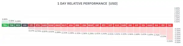 Іранська криза: Як наземна операція США впливає на біткоїн? 26