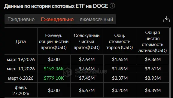 Трамп натиснув на гальма: короткостроковий стрибок крипторинку загальмував 17 Трамп натиснув на гальма: короткостроковий стрибок крипторинку загальмував 17