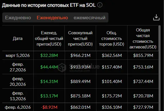Биток прориває ведмежий тренд: крипторинок забарвився в зелене — що далі? 23