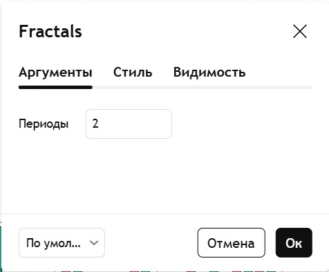 Фрактали в криптотрейдингу: відкриваємо секрети успішних угод 10