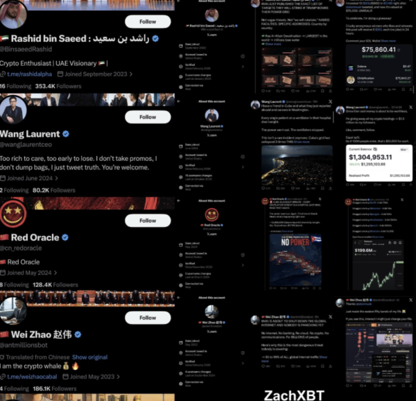 Шахраї розпалюють паніку в соцмережах для просування сумнівних токенів, попереджає ZachXBT 5