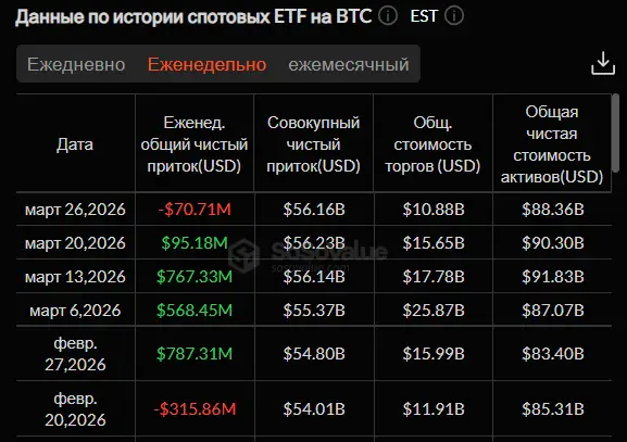 Іранська криза: Як наземна операція США впливає на біткоїн? 20