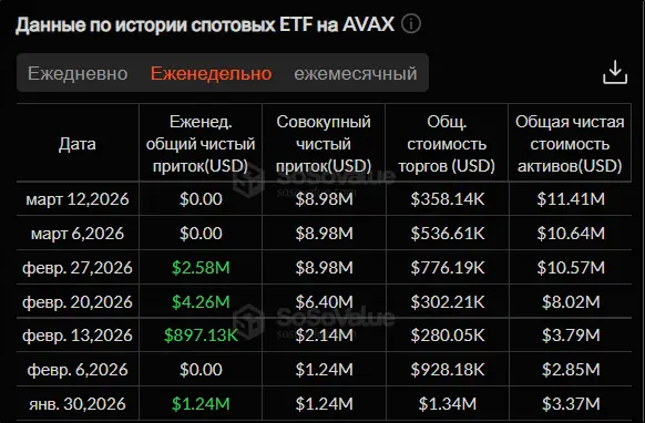 Криптобіржа засновується на нульових ставках: що чекає ринок далі 21 Криптобіржа засновується на нульових ставках: що чекає ринок далі 21