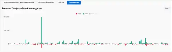 Іран проти Біткоїна: як війна на Близькому Сході вплине на крипторинок 6 Іран проти Біткоїна: як війна на Близькому Сході вплине на крипторинок 6