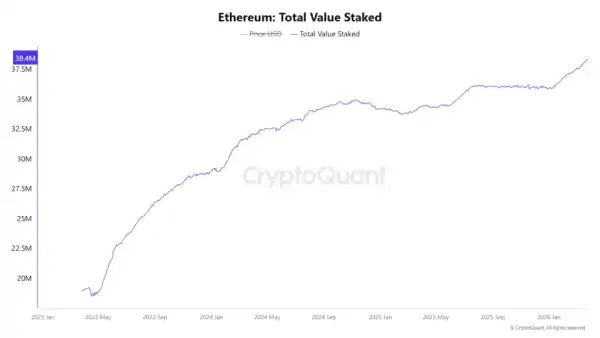 Іранська криза: Як наземна операція США впливає на біткоїн? 24