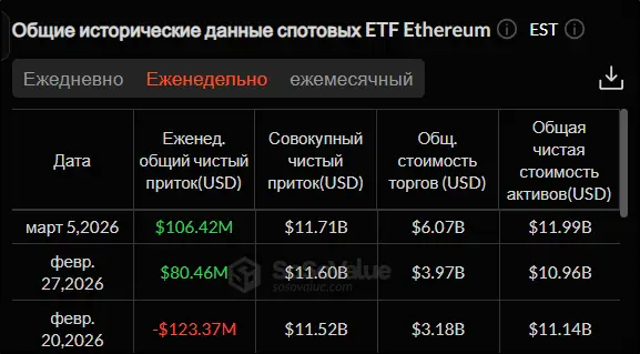 Биток прориває ведмежий тренд: крипторинок забарвився в зелене — що далі? 19