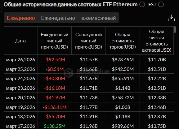 Іранська криза: Як наземна операція США впливає на біткоїн? 25