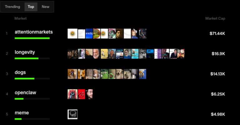 Zora запускає ринки уваги на Solana: новий етап токенізації контенту 3 Zora запускає ринки уваги на Solana: новий етап токенізації контенту 2