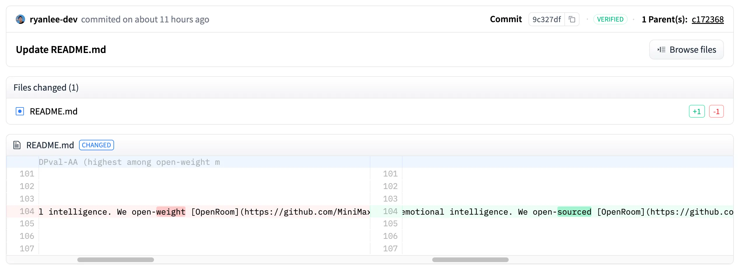 MiniMax представила революційну ШІ-модель, але поспіхом змінила ліцензію: що відомо 6