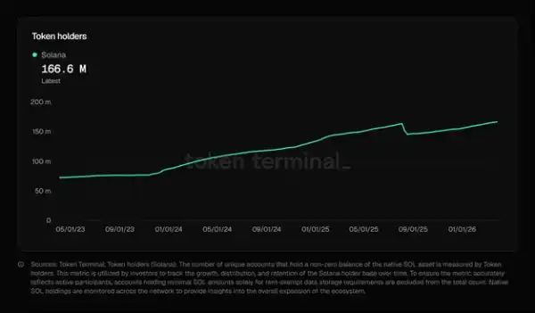 Трамп загрожує крипторинку: долар проти біткоїна, кого чекає "кам'яний вік"? 18 Трамп загрожує крипторинку: долар проти біткоїна, кого чекає "кам'яний вік"? 18