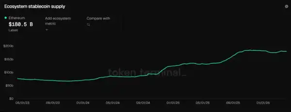 Крипторинок відновився: Чи чекати нового витка зростання? 19
