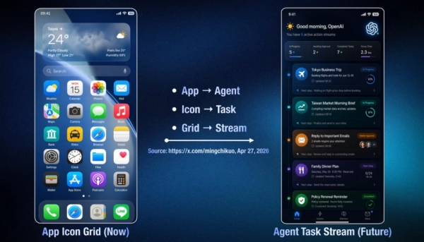 OpenAI готує ШІ-смартфон: конкурент Apple з'явиться у 2028 році 6
