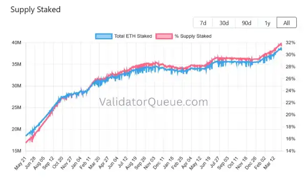 Крипторинок відновився: Чи чекати нового витка зростання? 17