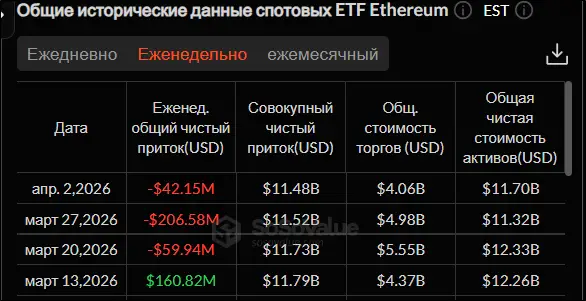Трамп загрожує крипторинку: долар проти біткоїна, кого чекає "кам'яний вік"? 15 Трамп загрожує крипторинку: долар проти біткоїна, кого чекає "кам'яний вік"? 15