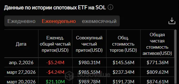 Трамп загрожує крипторинку: долар проти біткоїна, кого чекає "кам'яний вік"? 19 Трамп загрожує крипторинку: долар проти біткоїна, кого чекає "кам'яний вік"? 19