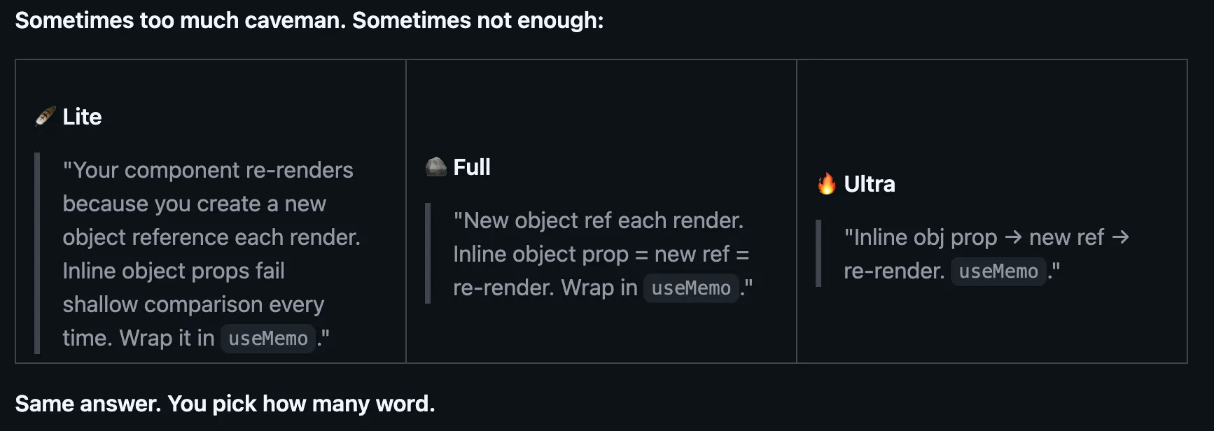 Розробники "примітивізували" Claude заради економії – чи працює це? 8