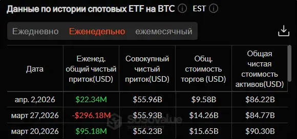 Трамп загрожує крипторинку: долар проти біткоїна, кого чекає "кам'яний вік"? 12 Трамп загрожує крипторинку: долар проти біткоїна, кого чекає "кам'яний вік"? 12