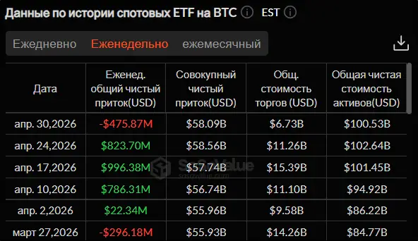 ФРС не знизить ставки: крипторинок занурився в червону зону 16