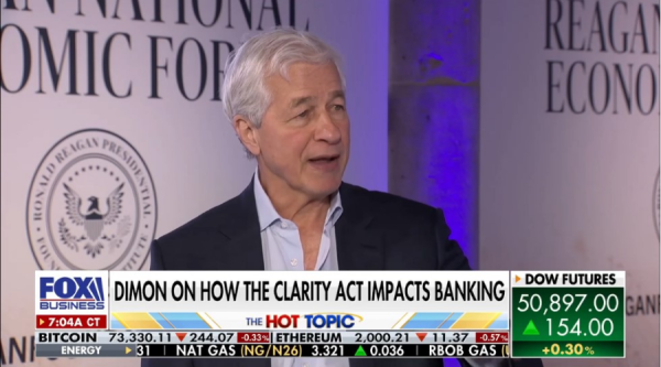 JPMorgan: Банкіри не відступають від вимог щодо CLARITY Act