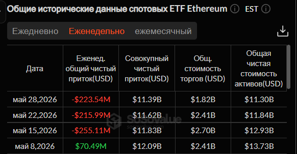Трамп загострює відносини з Іраном: як це вплине на біткоїн та крипторинок 17