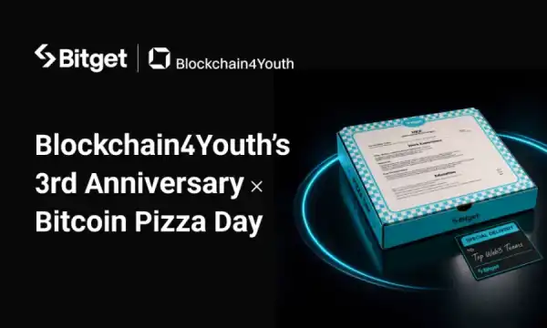 Bitget святкує 3 роки Blockchain4Youth: роздача можливостей у коробках 1