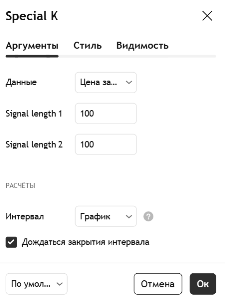Індикатор Pring’s Special K: ключ до аналізу криптотрейдингу 6