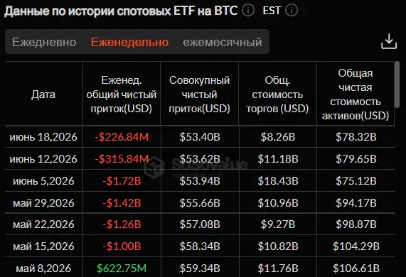 Біткоїн падає: Іранська хвиля обвалила крипторинки – куди рухаємось далі? 11