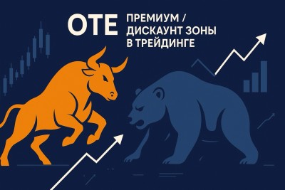 Преміум та Дискаунт зони у трейдингу: як визначити OTE