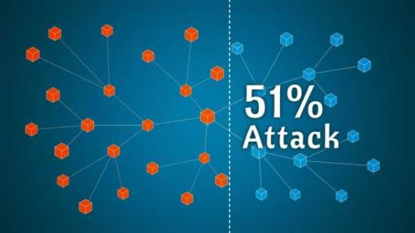 В Coin Metrics назвали стоимость атаки 51% на сеть биткоина и Ethereum