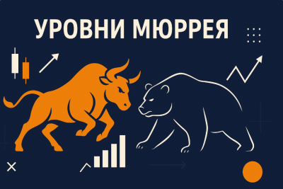 Рівні Мюррея: посібник з роботи з індикатором
