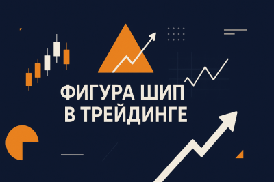 Фігура Шип у трейдингу – технічний аналіз