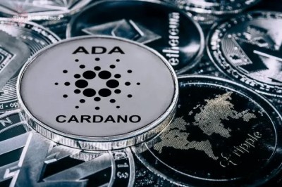 Cardano формирует первый «Золотой крест» 2024 года | Это будет первый…