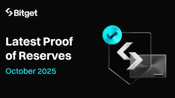 Звіт Bitget: біржа забезпечує 307% покриття резервів з біткоїну –…