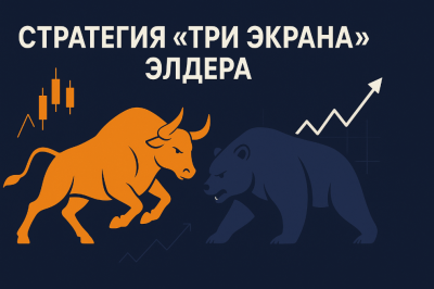 Три екрани Елдера: стратегія на Форекс ᐉ Покрокова інструкція