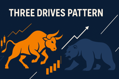 Three Drives Pattern: як розпізнати патерн, торгувати та прибутково використовувати